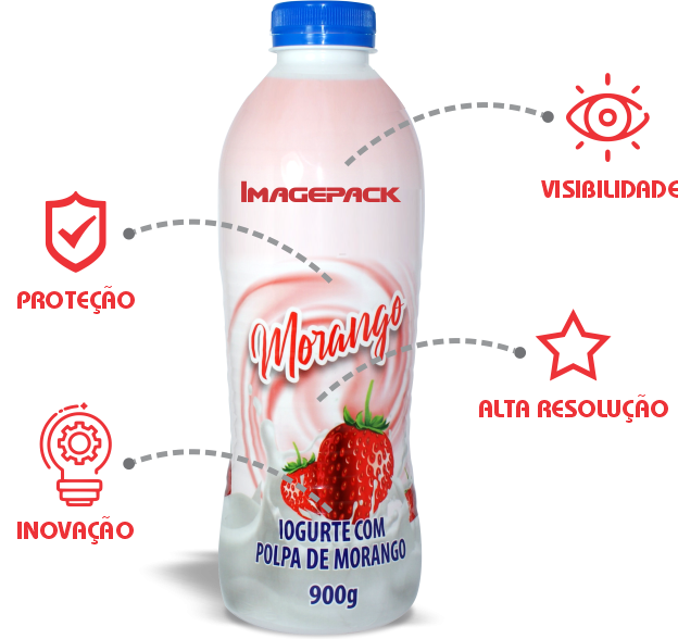 Embalagem personalizada Imagepack com destaques de proteção, visibilidade, alta resolução e inovação